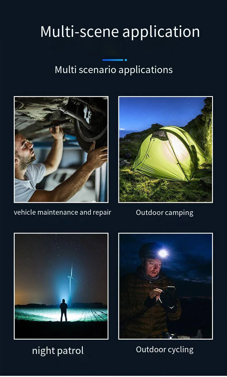 Mini LED Taschenlampe S01 – 450 Lumen, 200m Reichweite & USB aufladbar