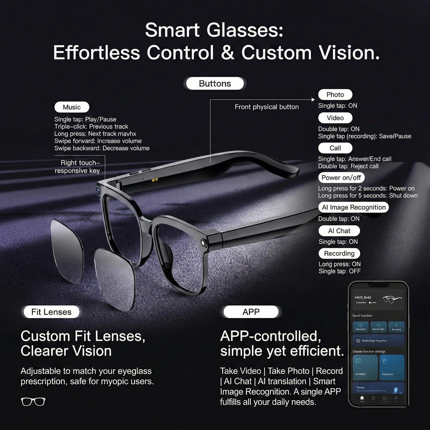 GUHUAVMI M02S KI Smart Brille – 8MP Sony Kamera, ChatGPT & WiFi