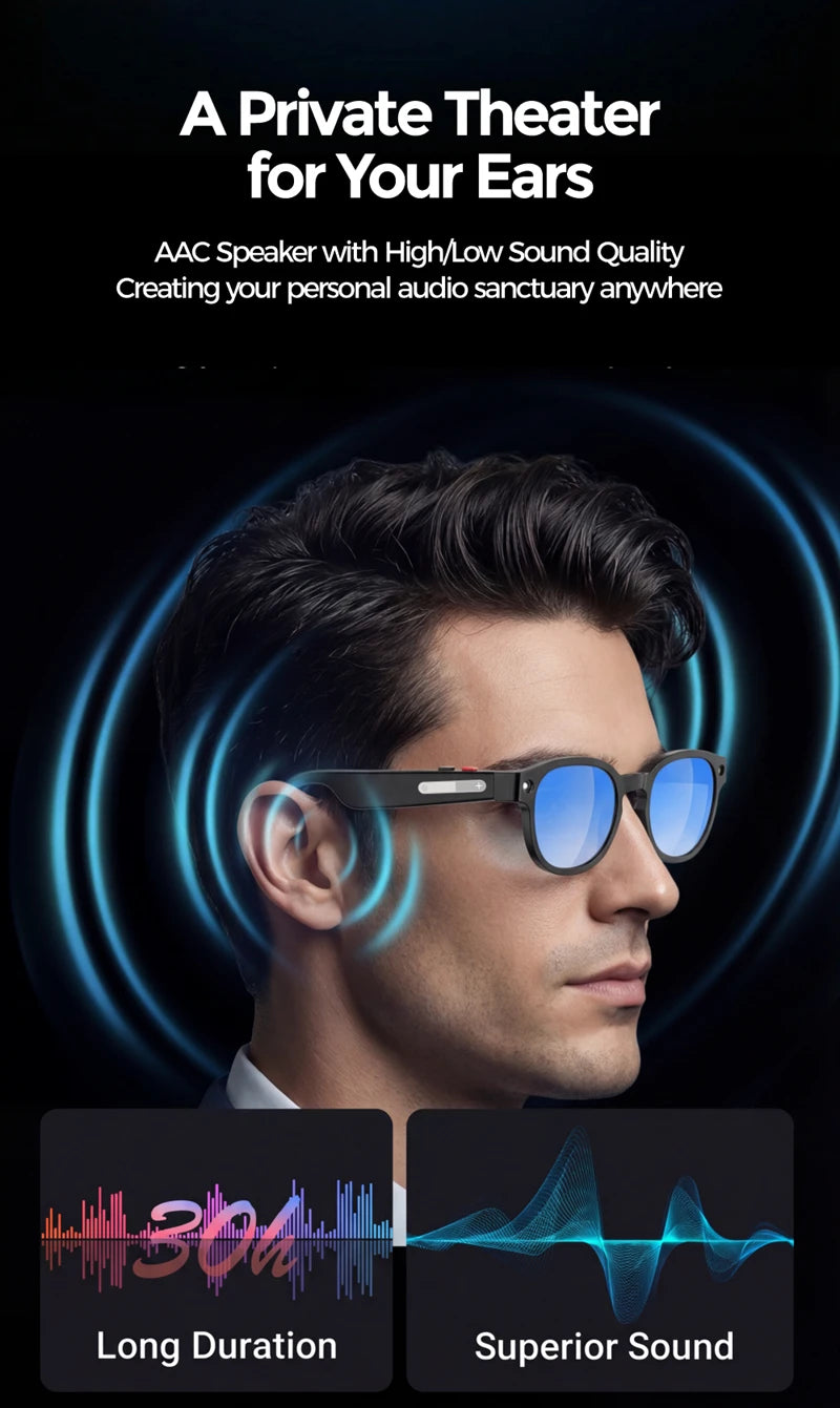 AI Smart Glasses 2026 – 8MP Dual-Kamera, 4K Video & KI-Übersetzung – Bild 13