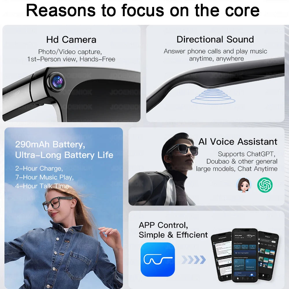 AI Smart Glasses 2026 – 1080P Kamera, WLAN, Übersetzung & Sprachassistent