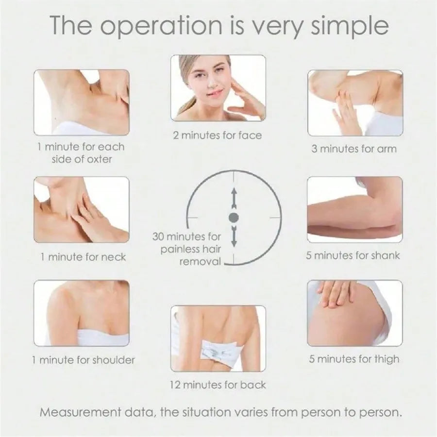 IPL Photoepilator für Ganzkörper – Bikinizone, Achseln & Körper, Wiederaufladbar