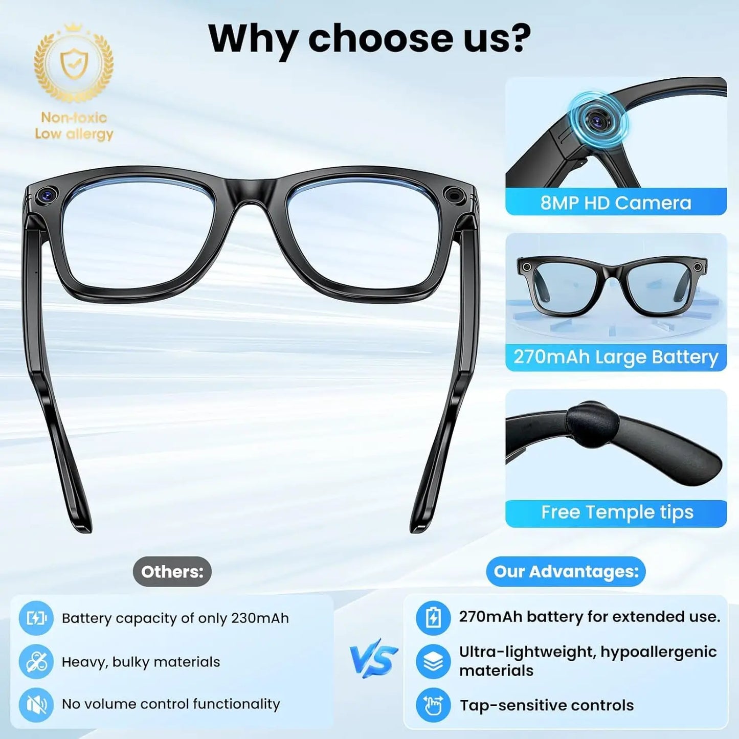 TAVYU KI Smart Brille W610 – Dual-Kamera, ChatGPT & Bluetooth Audio