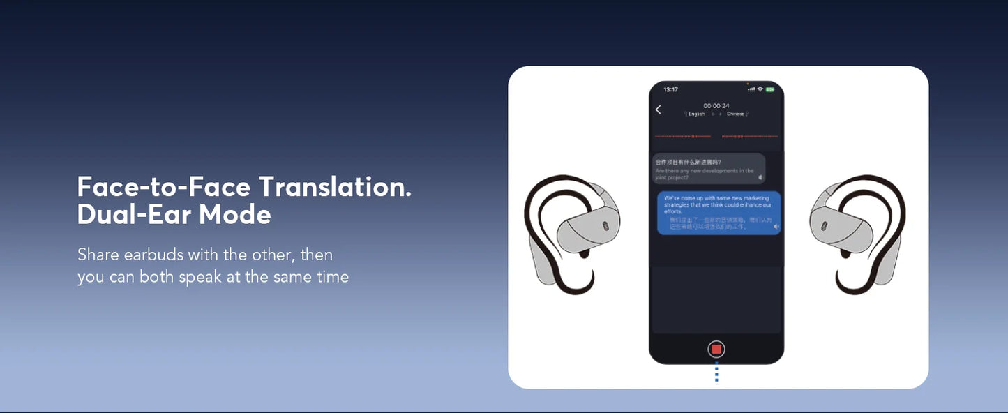 KI Übersetzer-Ohrhörer 144 Sprachen – Bluetooth 5.4, Smart Touch, Echtzeit für Reise & Arbeit