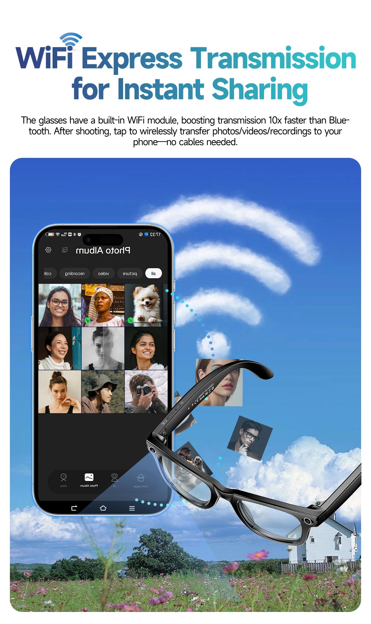 2026 KI Smart-Brille 8MP – 100+ Sprachen Übersetzung, Bluetooth, Musik & Video