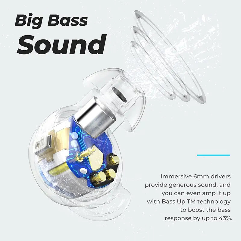 Tribit FlyBuds 3 – TWS Earbuds IPX8, 110h Akku, Hi-Fi Stereo & Mikrofon