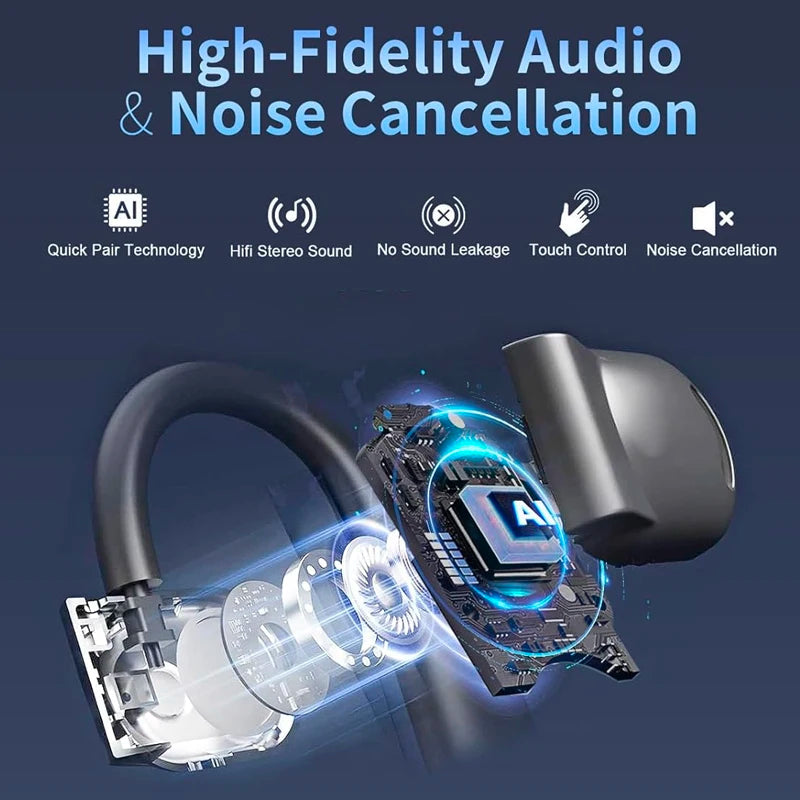 AI Übersetzer Kopfhörer – 144 Sprachen, Bluetooth 5.4 & Echtzeit Voice Translation