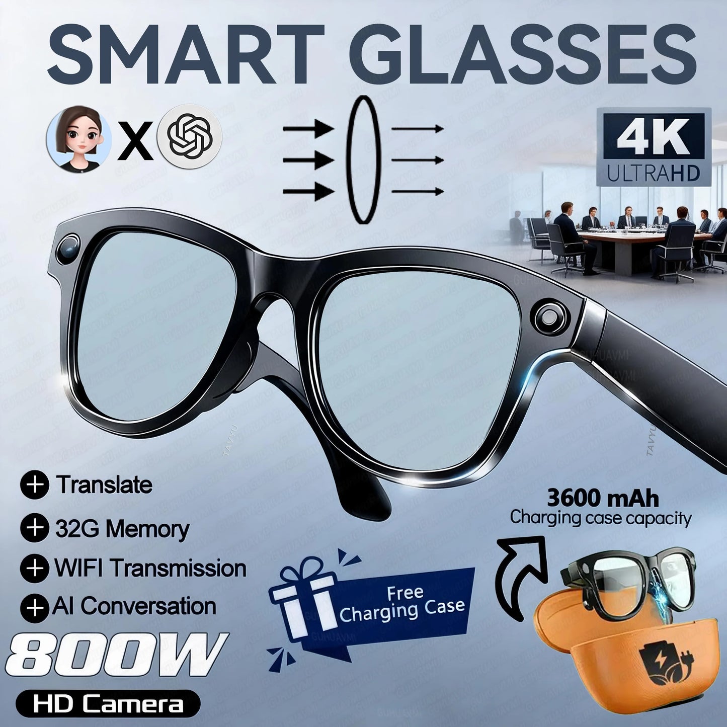 KI Smart Brille 2026 – 4K Kamera, 3600mAh Powerbank, 32GB, ChatGPT & 120+ Sprachen
