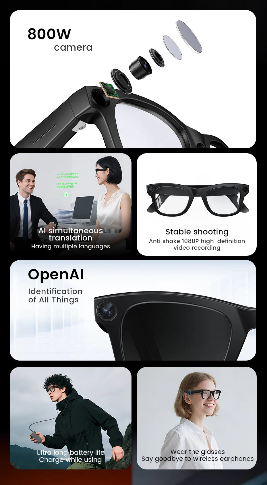 Smart Glasses HD E02 – 8MP Kamera, KI-Übersetzung, WLAN & Bluetooth