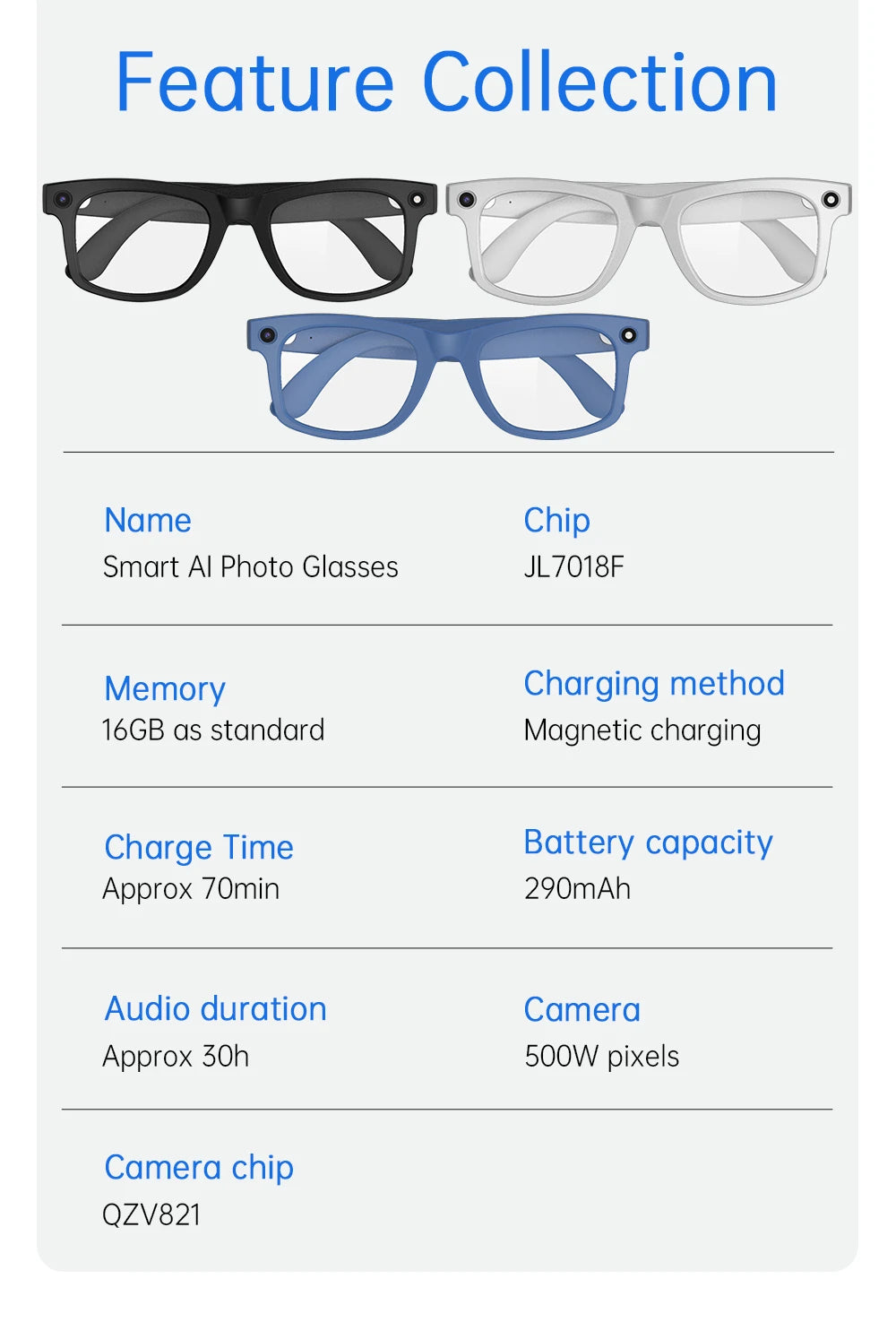 Smart Brille 2026 – Touch-Steuerung, Anti-Blaulicht, HD Foto & Video, Übersetzung & BT