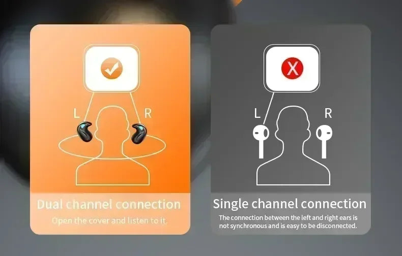LISM TWS Bluetooth Earbuds – Kabellos, Noise Cancelling, NFC, wasserdicht & HiFi Sound