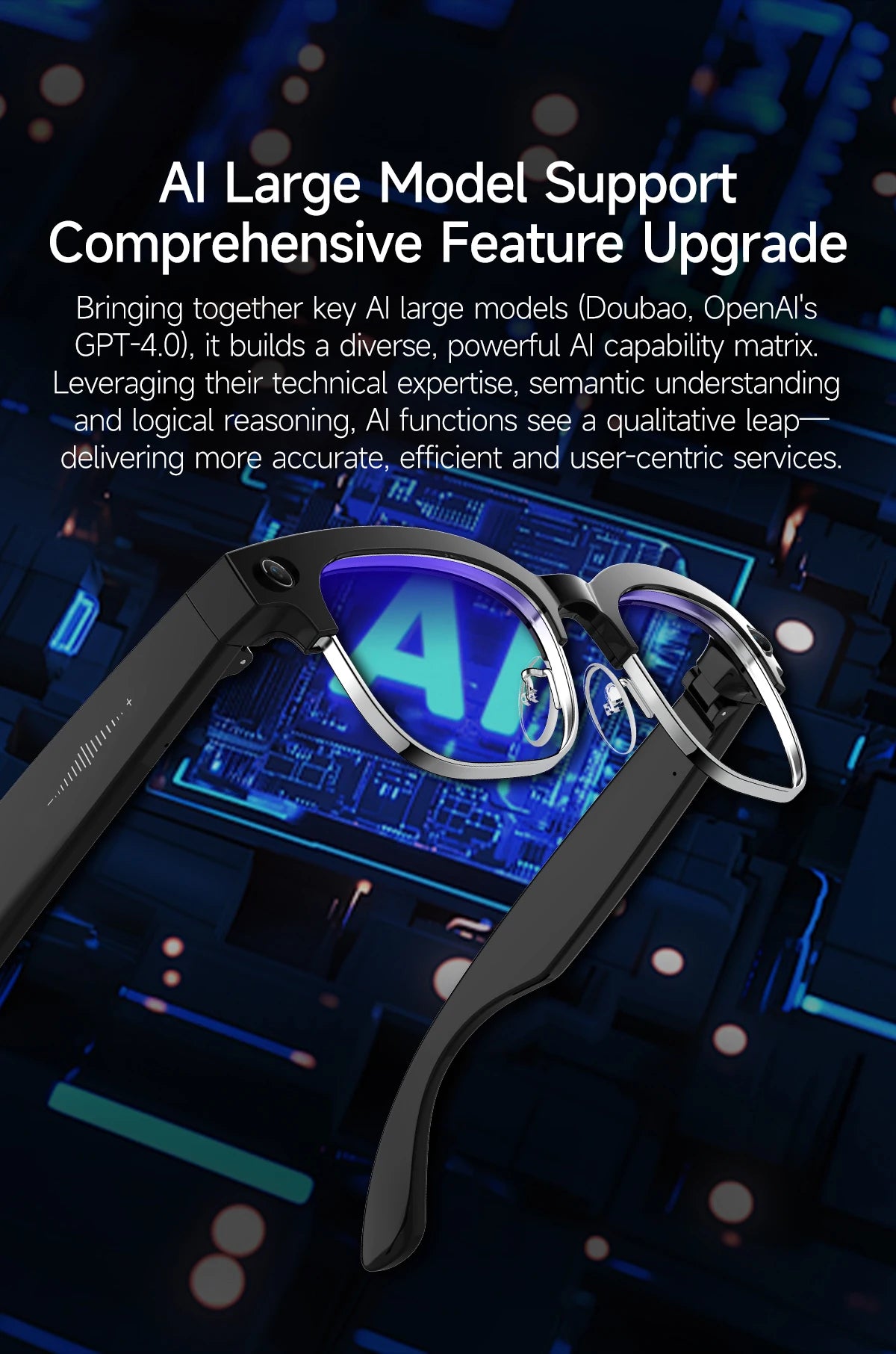 KI Smart Brille 2026 – 8MP HD Kamera, WiFi-Übertragung, Foto-Erkennung & BT Anruf