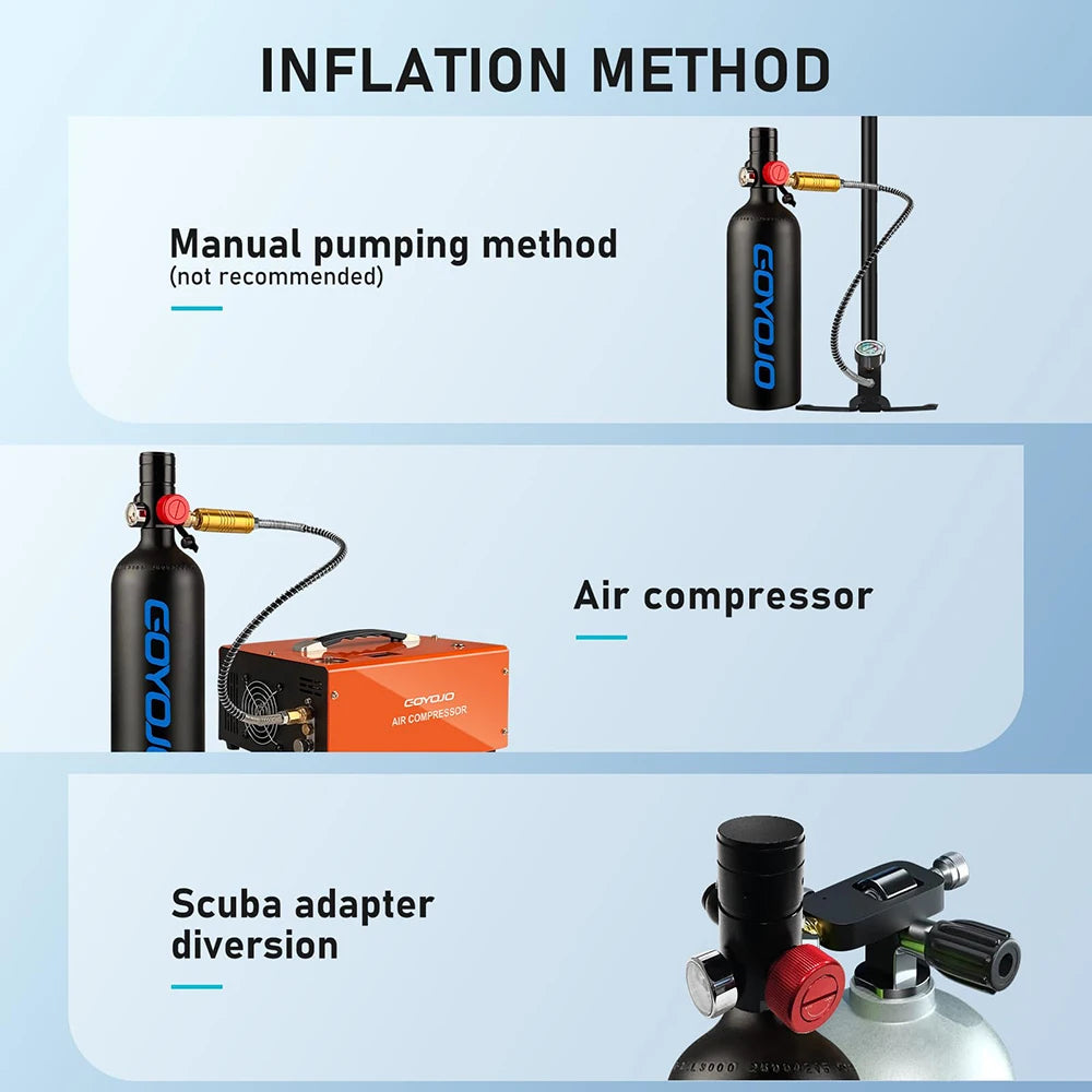 Scuba Sauerstofftank 1L Set – 10-15 Min Atemzeit, Unterwasser-Atemgerät für Wassersport