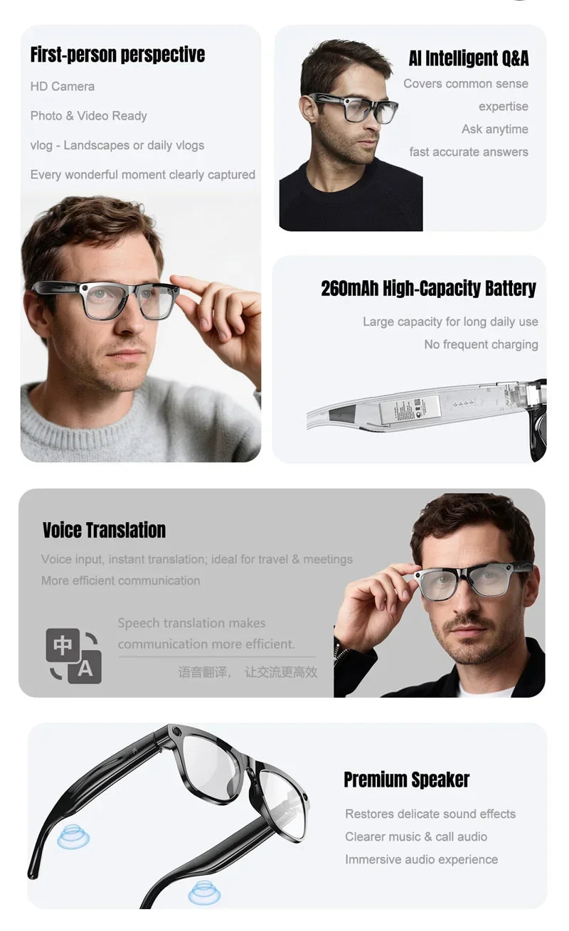 Lenovo Smart-Brille HD Photochrom – KI, Bluetooth, Musik, Übersetzung & Kamera