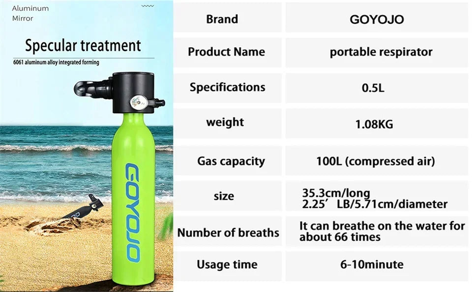 Mini Scuba Tank 0,5L – Tragbare Sauerstoffflasche für Tauchen & Schnorcheln (5-10 Min)