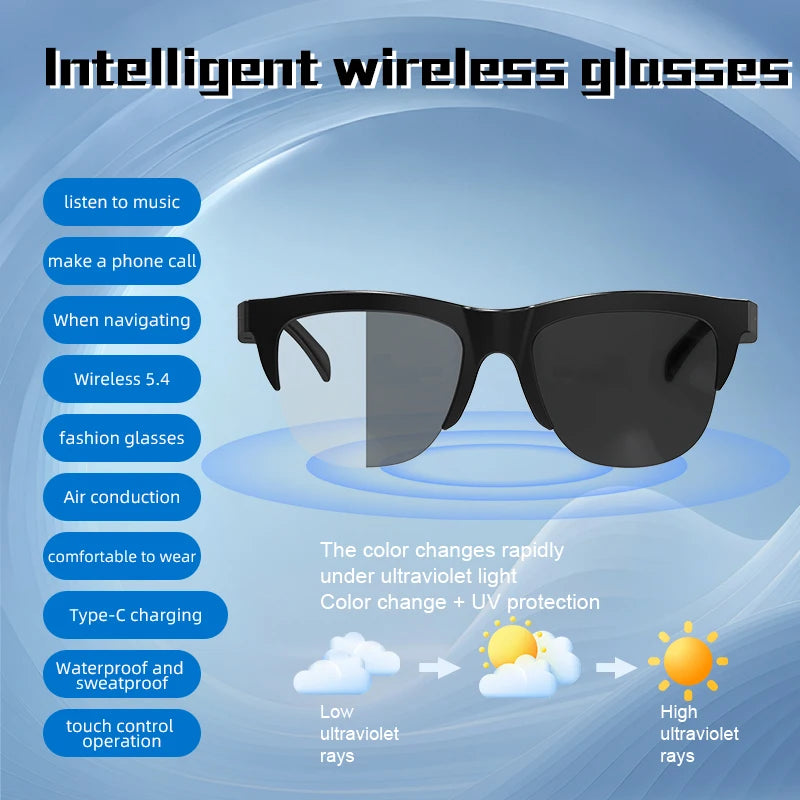 Bluetooth Audio Brille F02 – Open-Ear Lautsprecher & Touch Steuerung