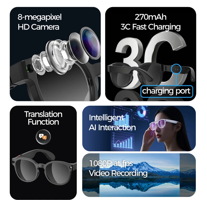 KI Smart Brille 2026 – 8MP HD Kamera, 4K Video, Bluetooth, Übersetzung & Musik