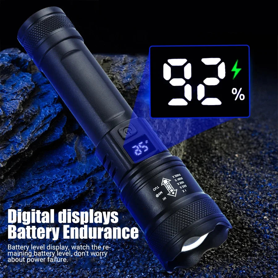 LED Taschenlampe 2000LM – USB wiederaufladbar, zoombar für Camping & Outdoor