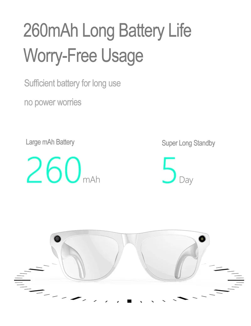 6K AI Kamera Brille – Photochrom, ChatGPT, Übersetzung in 75 Sprachen & Bluetooth