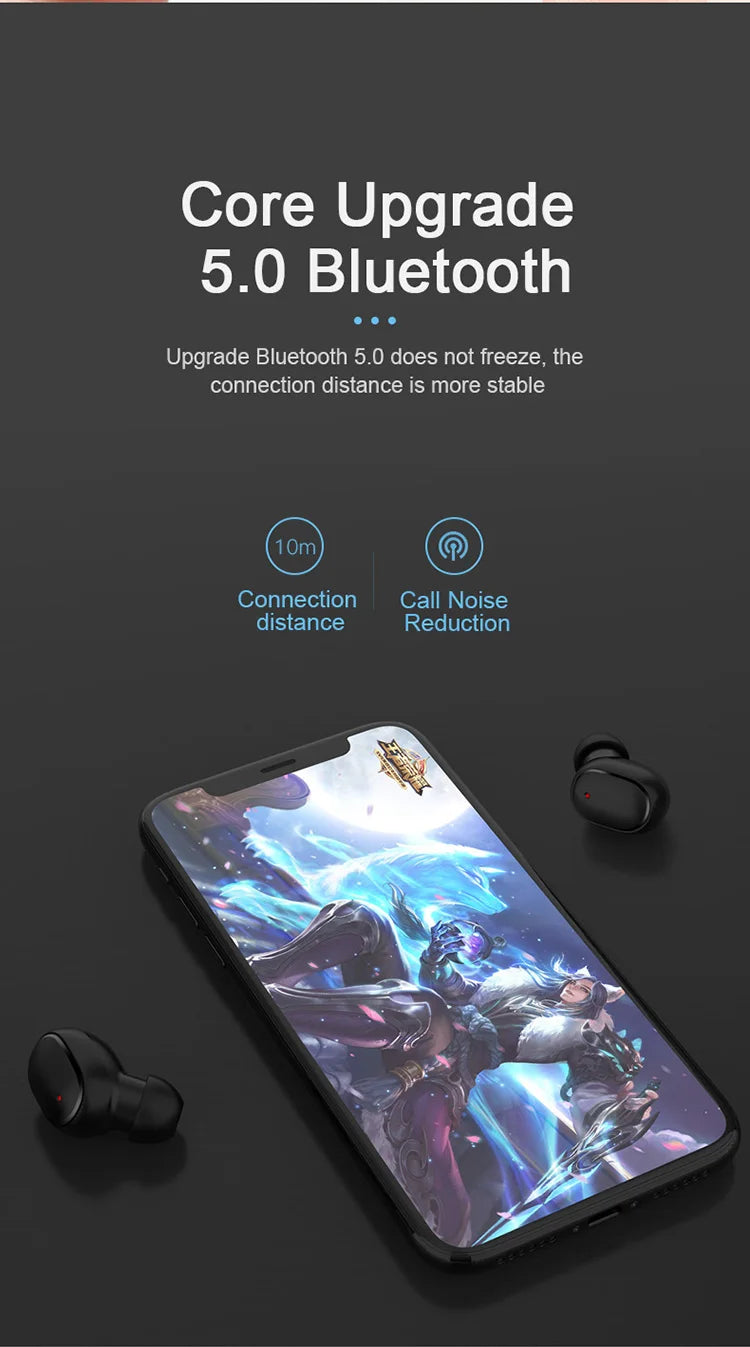 TWS Bluetooth Kopfhörer – Kabellose Stereo Earbuds mit Ladecase