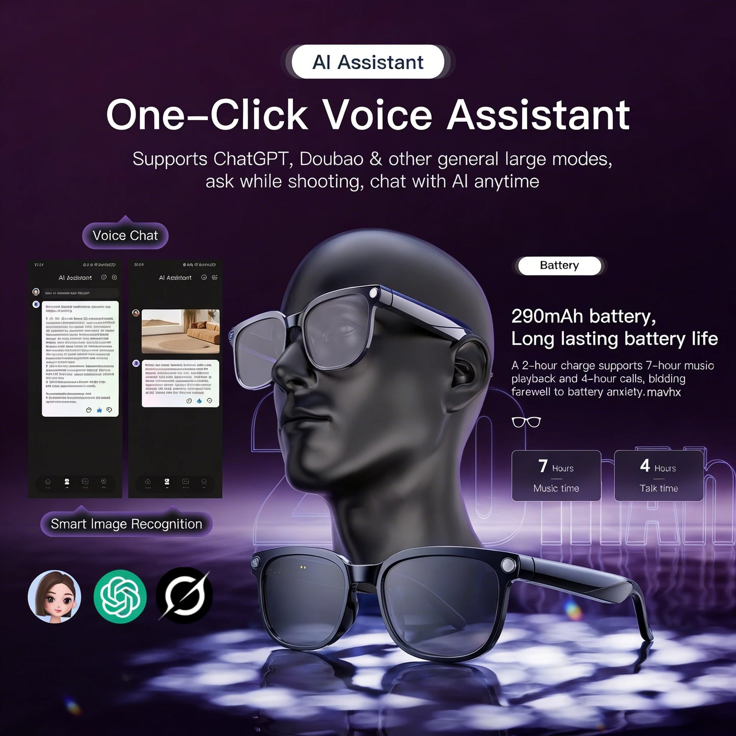 GUHUAVMI M02S KI Smart Brille – 8MP Sony Kamera, ChatGPT & WiFi