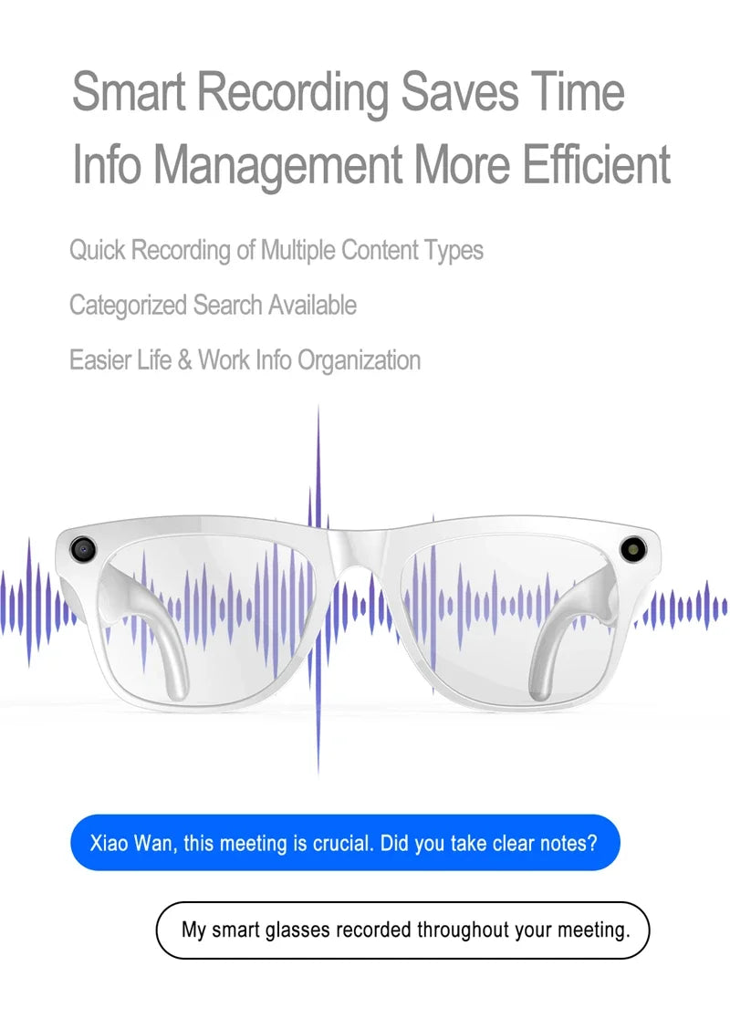 6K AI Kamera Brille – Photochrom, ChatGPT, Übersetzung in 75 Sprachen & Bluetooth