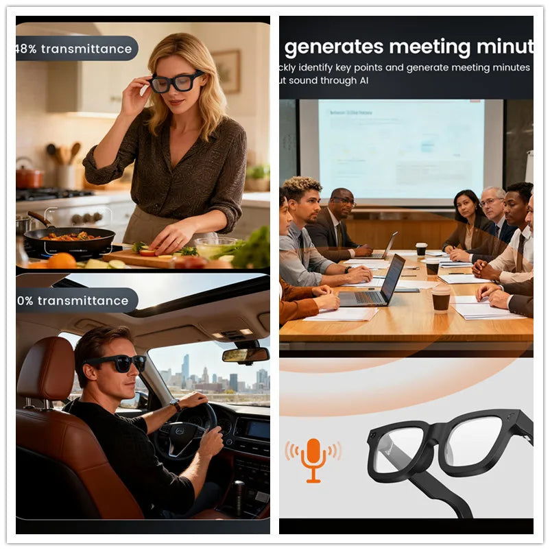 Hiwego HI-E02C KI Smart Brille – 800W Kamera, Electrochromic Glas & ChatGPT