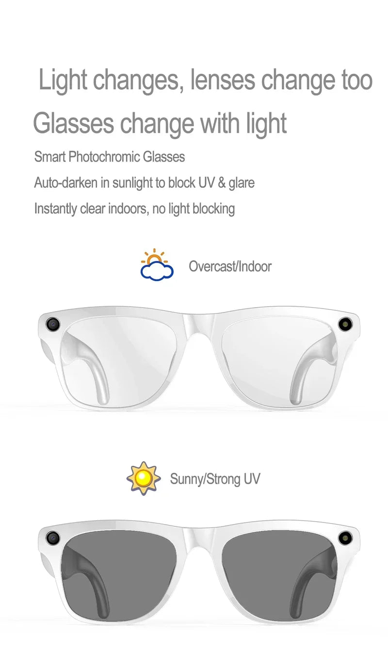 Lenovo Smart-Brille HD Photochrom – KI, Bluetooth, Musik, Übersetzung & Kamera