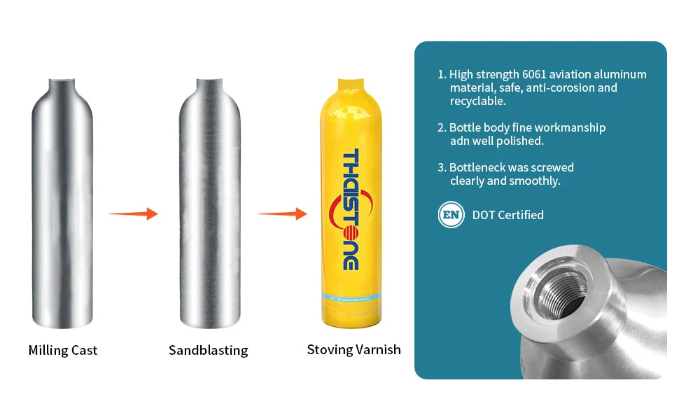 THAISTONE 1L Scuba Tauchflasche – 15–25 Min. Tauchzeit mit Adapter & Profi-Ausrüstung