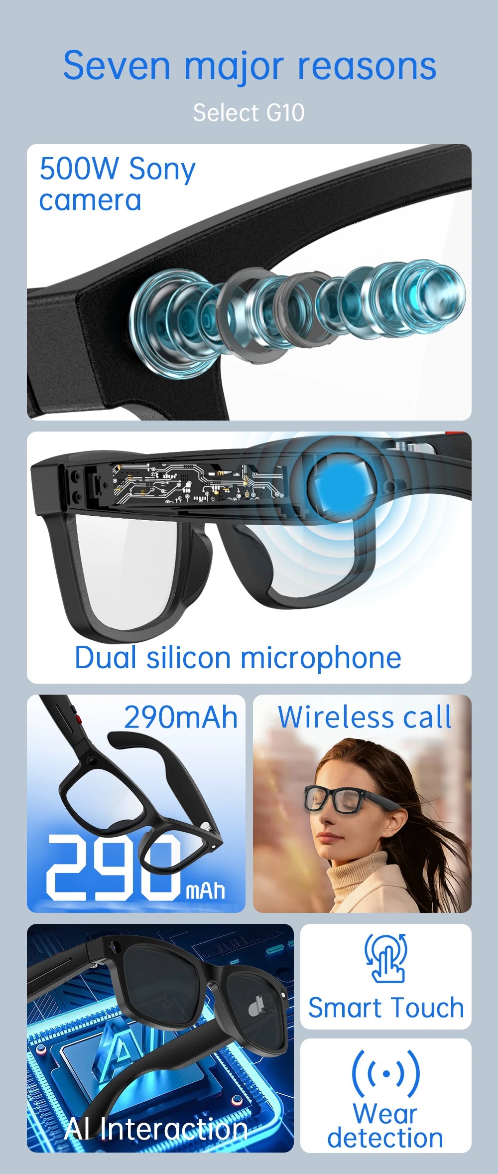 Smart Brille 2026 – Touch-Steuerung, Anti-Blaulicht, HD Foto & Video, Übersetzung & BT