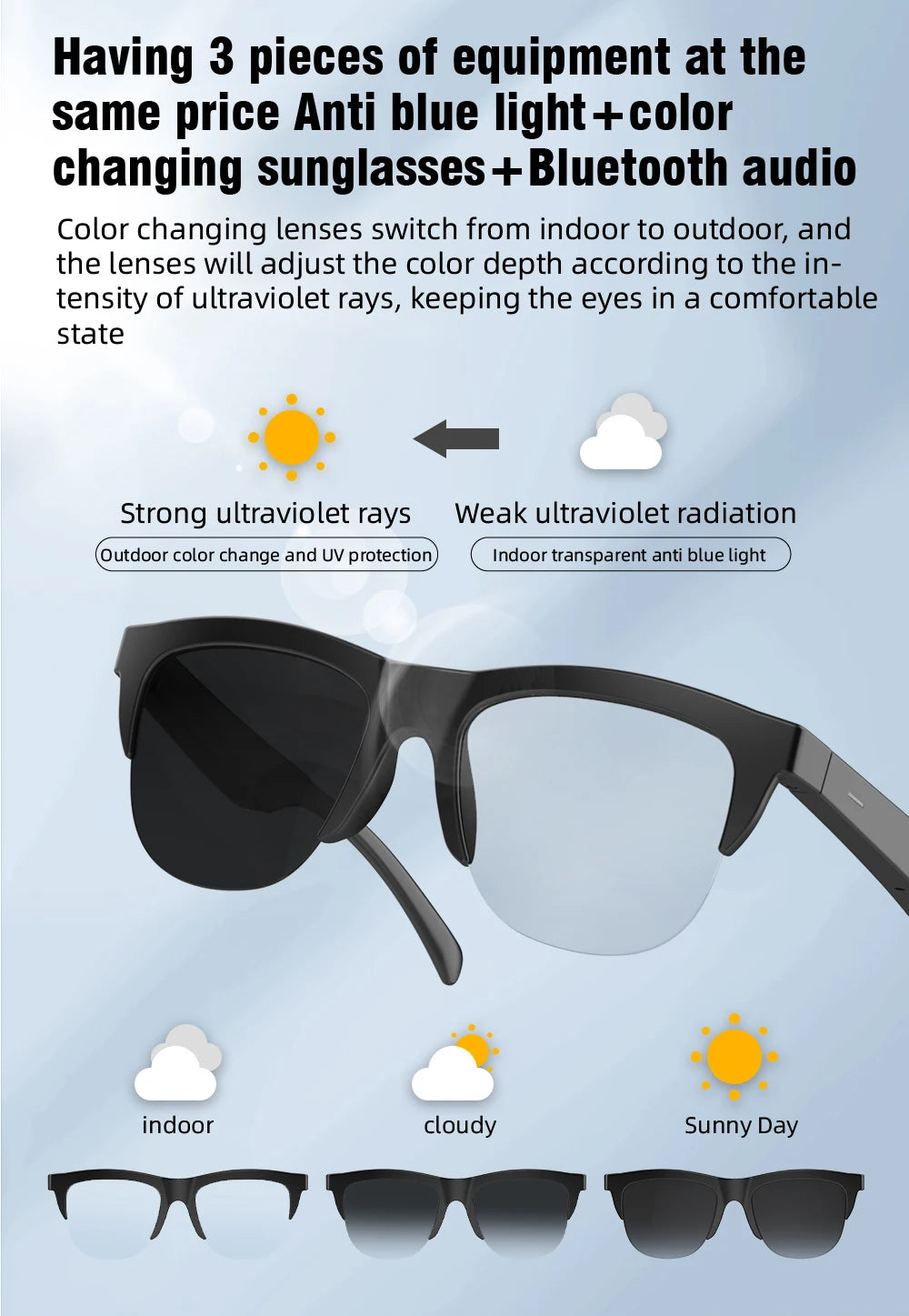 Bluetooth Audio Brille F02 – Open-Ear Lautsprecher & Touch Steuerung