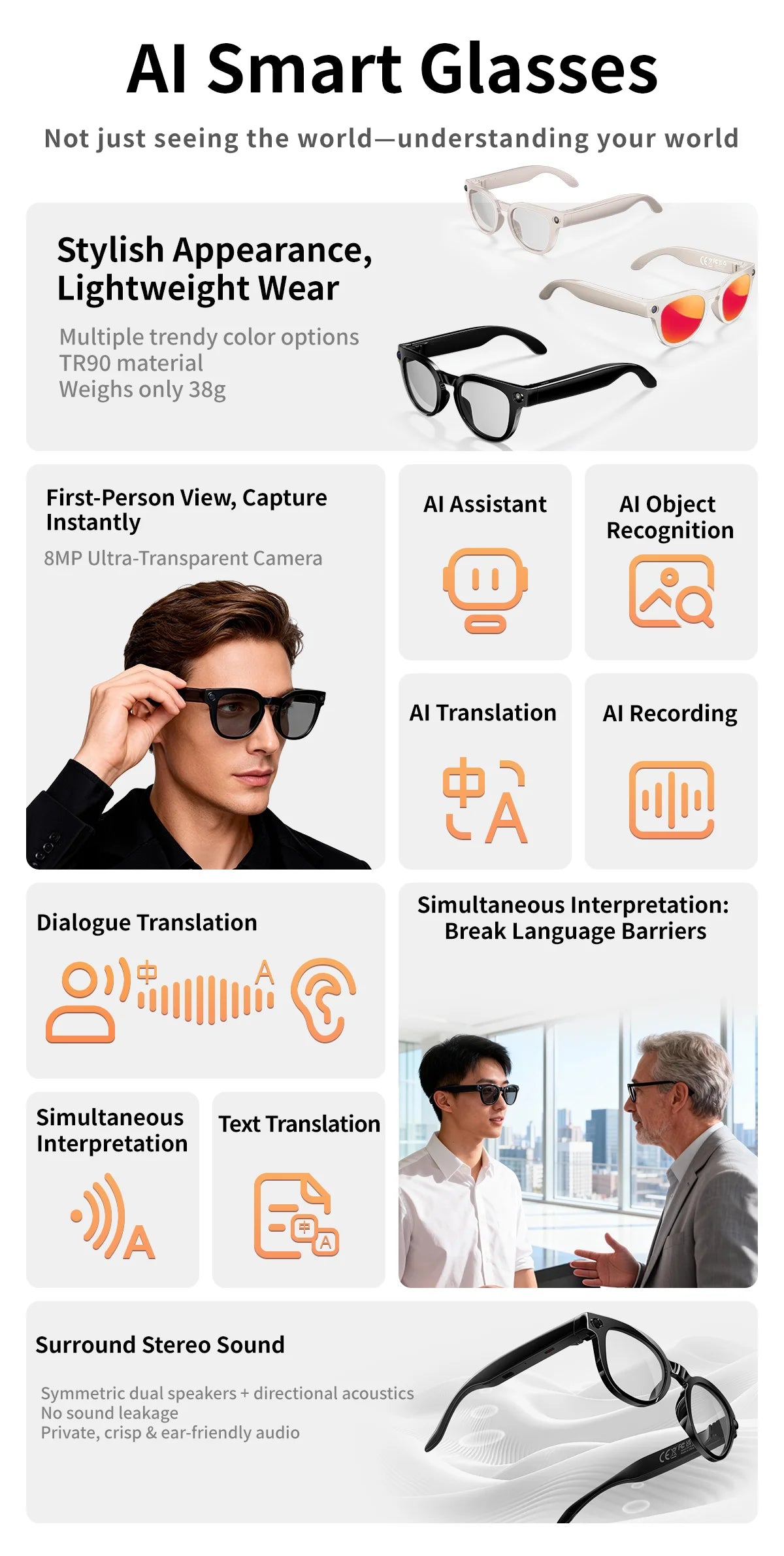 KI Smart Brille 2026 – 800W HD, Bluetooth 5.4, Wasserdicht, Übersetzung & Anti-Blaulicht