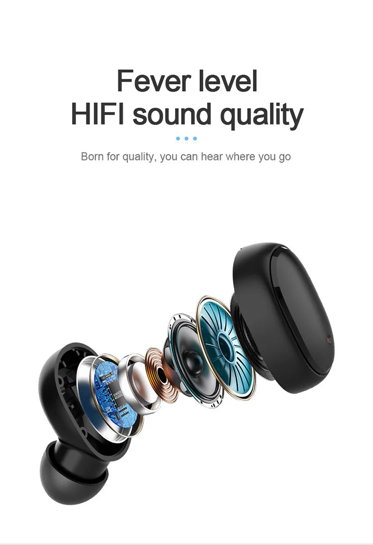 TWS Bluetooth Kopfhörer – Kabellose Stereo Earbuds mit Ladecase