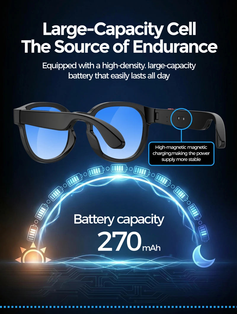 AI Smart Glasses 2026 – 8MP Dual-Kamera, 4K Video & KI-Übersetzung – Bild 12