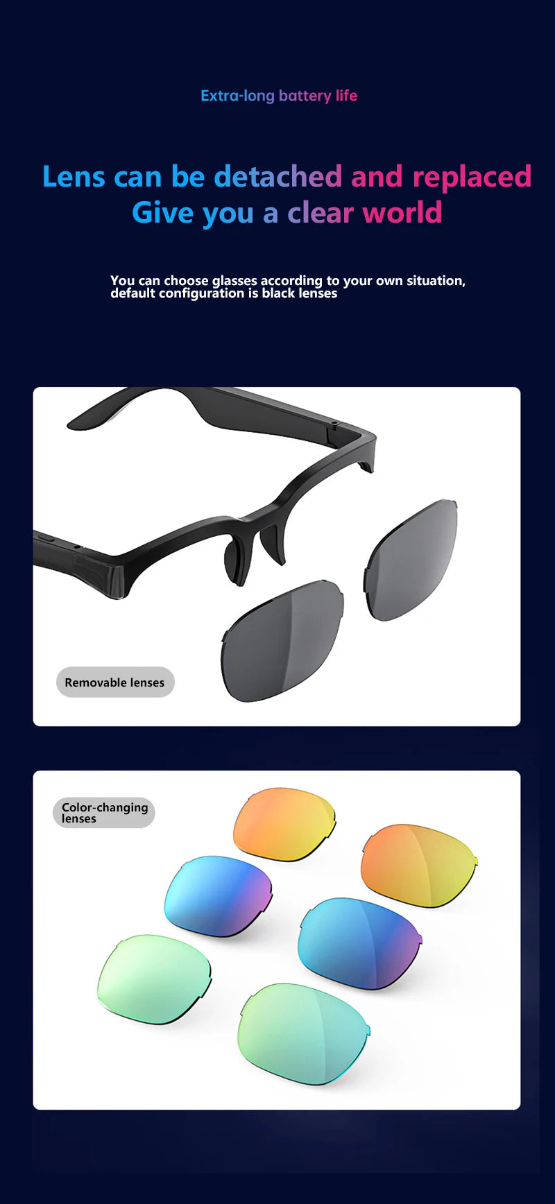 Lenovo Bluetooth-Smart-Brille für Musik und Anrufe – Produktbild 11