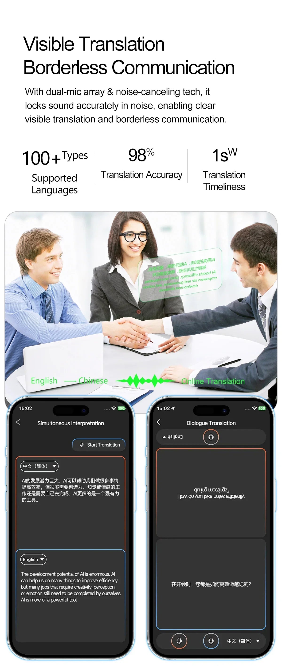 KI Smart Brille – 800W Anti-Shake Kamera, WiFi-Übertragung, IP66, KI-Übersetzung & BT