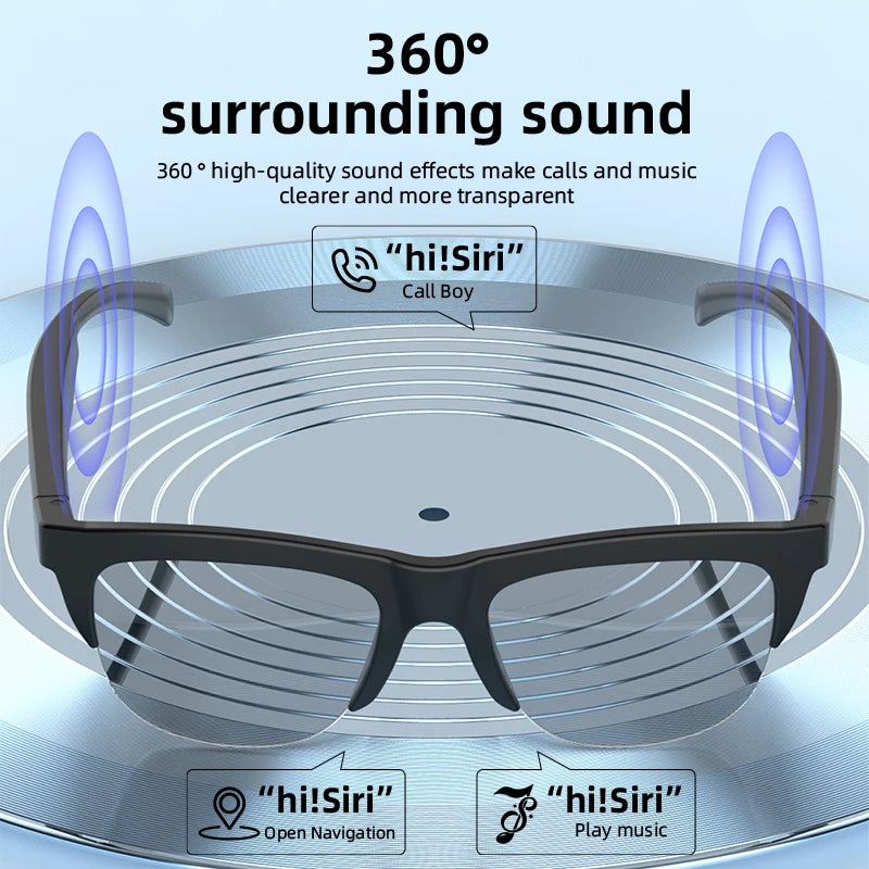 Bluetooth Audio Brille F02 – Open-Ear Lautsprecher & Touch Steuerung
