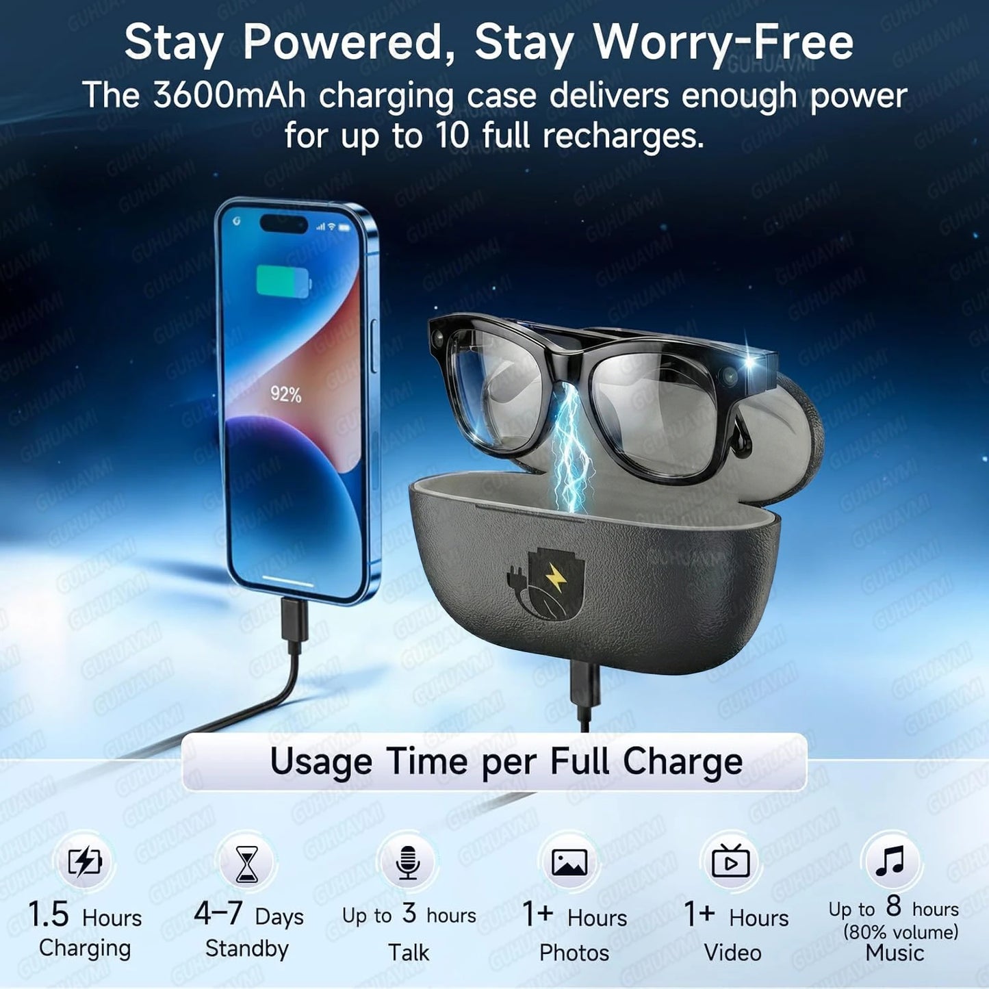 KI Smart Brille 2026 – 4K Kamera, 3600mAh Powerbank, 32GB, ChatGPT & 120+ Sprachen