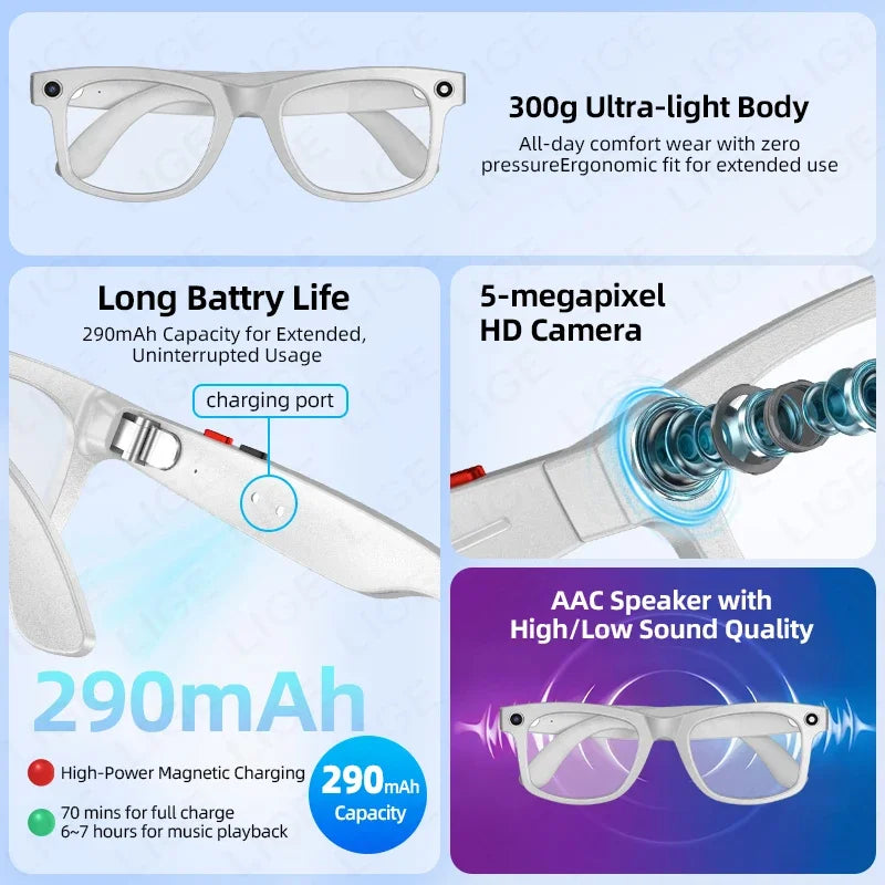 Smart Brille 2026 – Touch-Steuerung, Anti-Blaulicht, HD Foto & Video, Übersetzung & BT