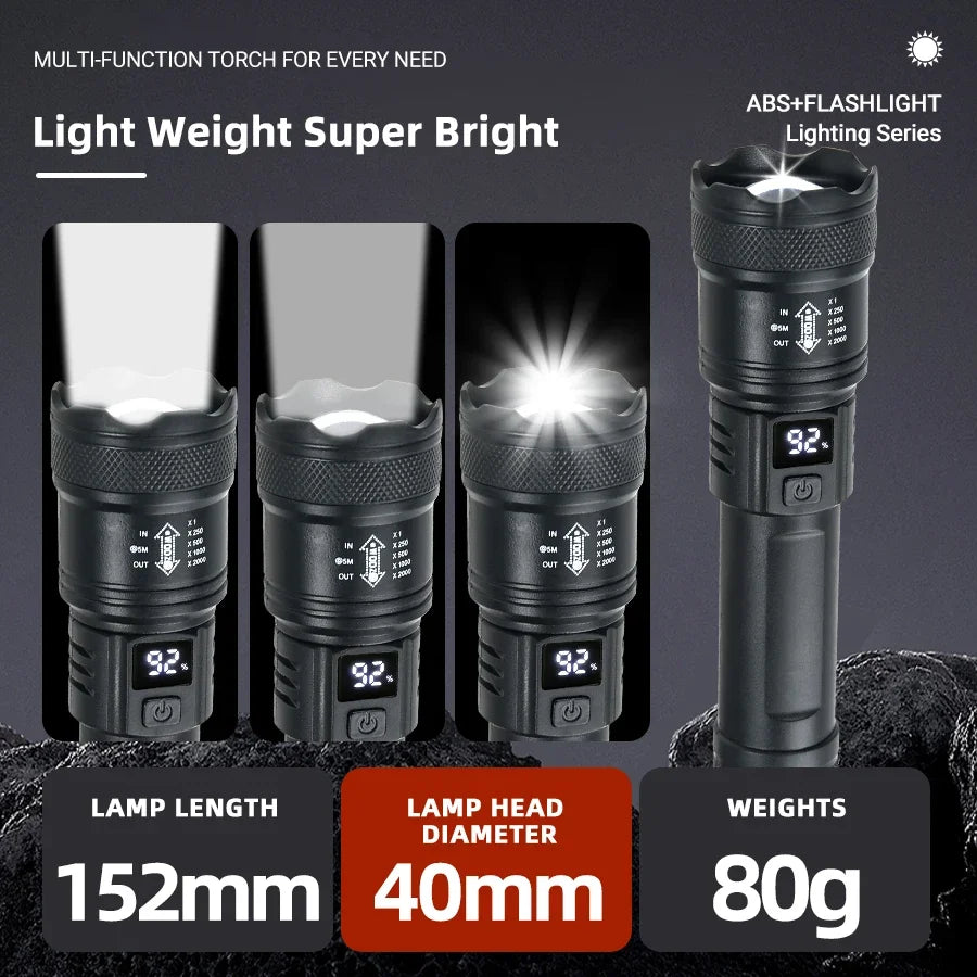 LED Taschenlampe 2000LM – USB wiederaufladbar, zoombar für Camping & Outdoor