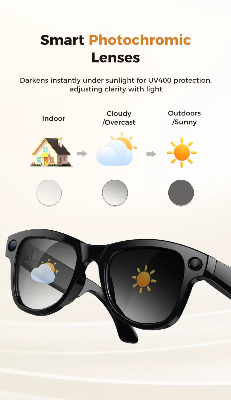 Lenovo 8K KI Smart Brille – HD Kamera, Bluetooth, Musik, Übersetzung & Photochrom-Gläser