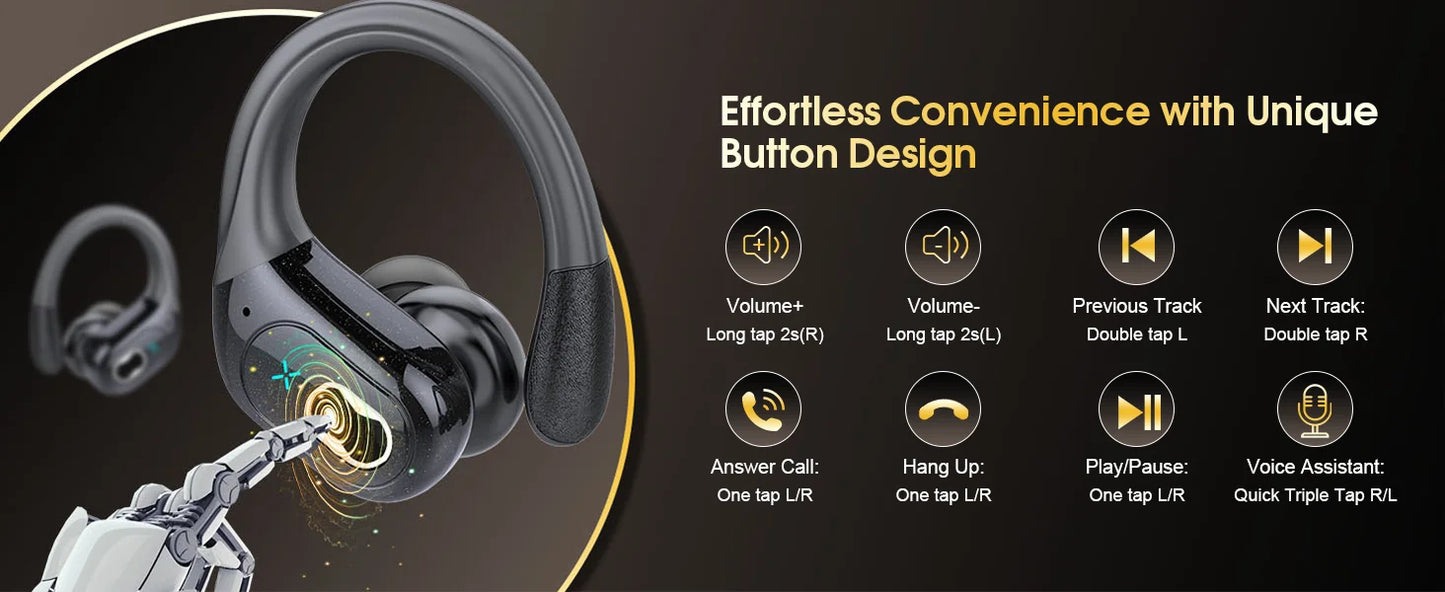 GDLYL HD65 TWS Sport Earbuds – Bluetooth 5.4, 75h Akku, HiFi Bass, IPX7 & LED-Display