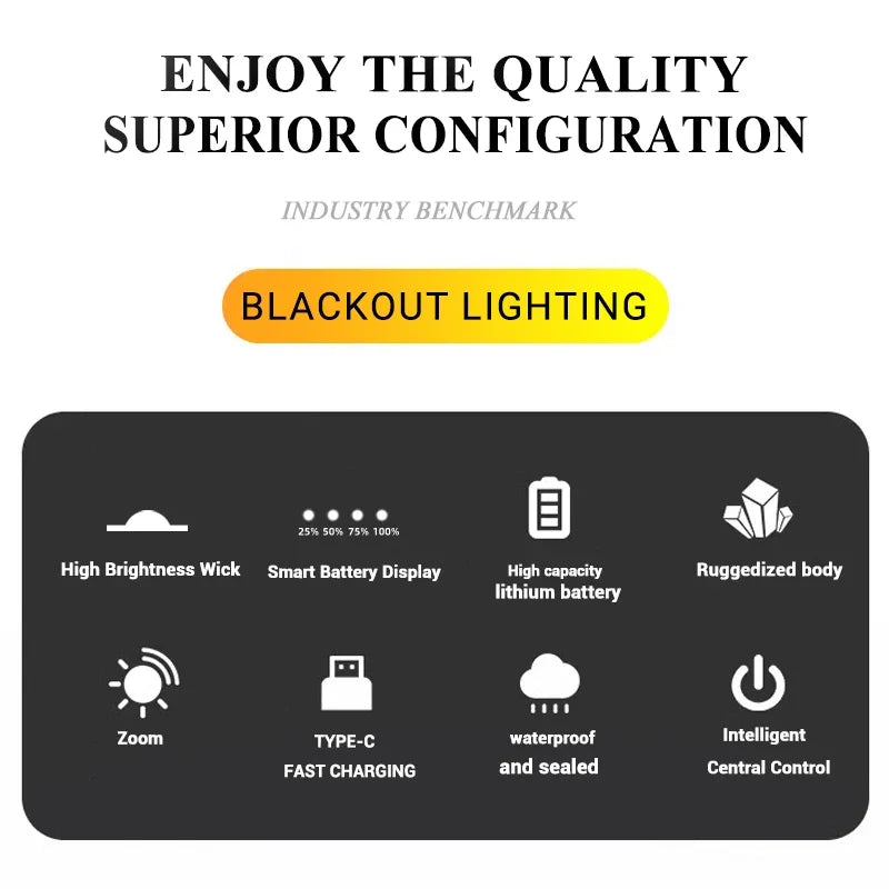 LED Taschenlampe 2000LM – USB wiederaufladbar, zoombar für Camping & Outdoor