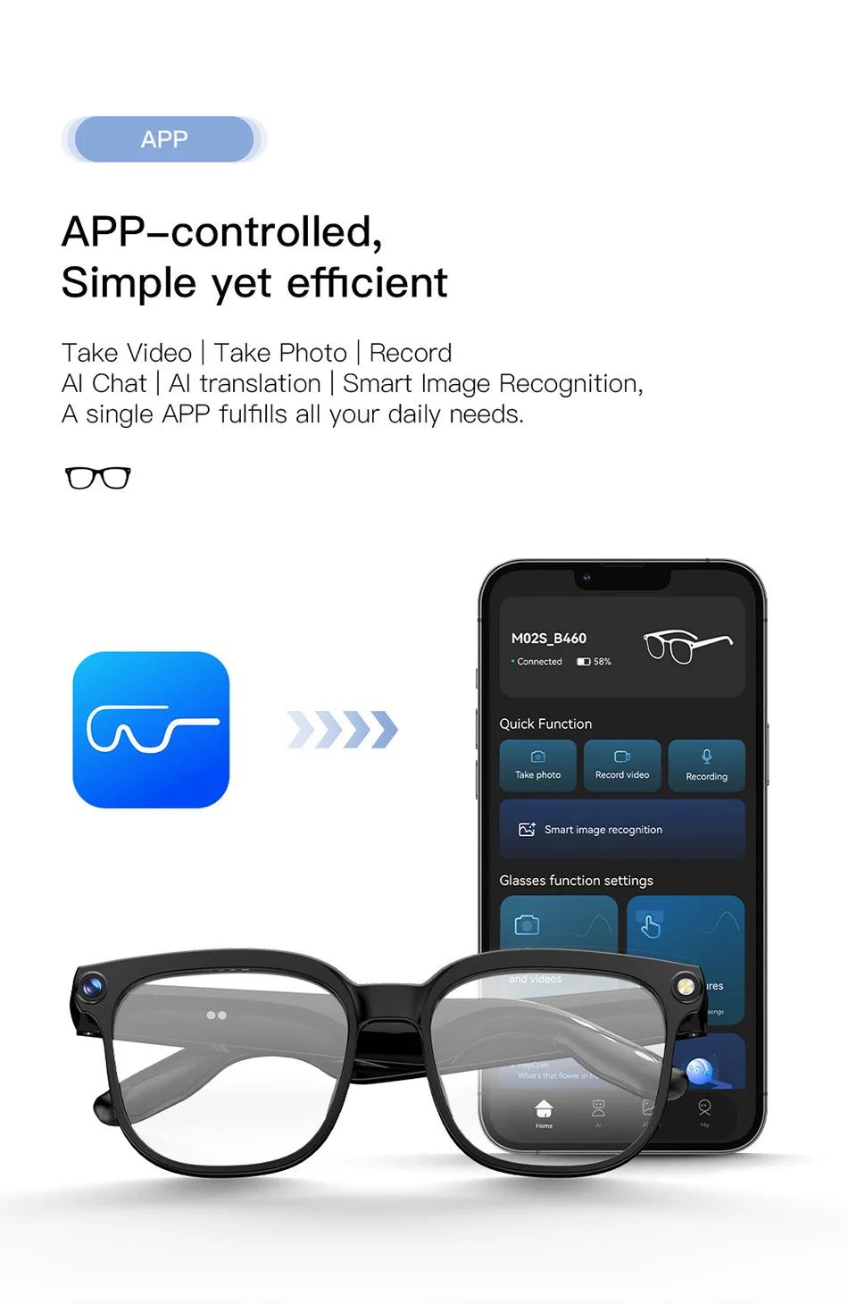 AI Smart Glasses 2026 – 1080P Kamera, WLAN, Übersetzung & Sprachassistent