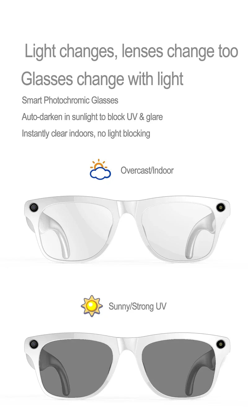6K AI Kamera Brille – Photochrom, ChatGPT, Übersetzung in 75 Sprachen & Bluetooth