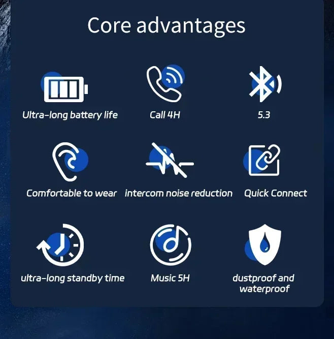 Übersetzer Ohrhörer – 144 Sprachen, Bluetooth & Ladecase für Reisen