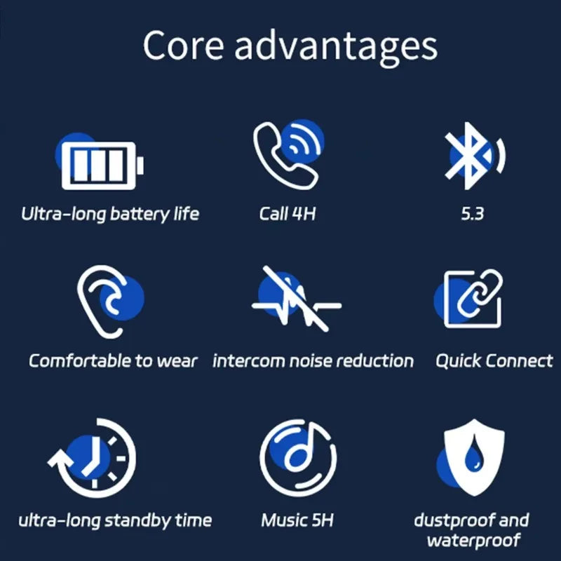 Übersetzer Ohrhörer – 144 Sprachen, Bluetooth & Ladecase für Reisen