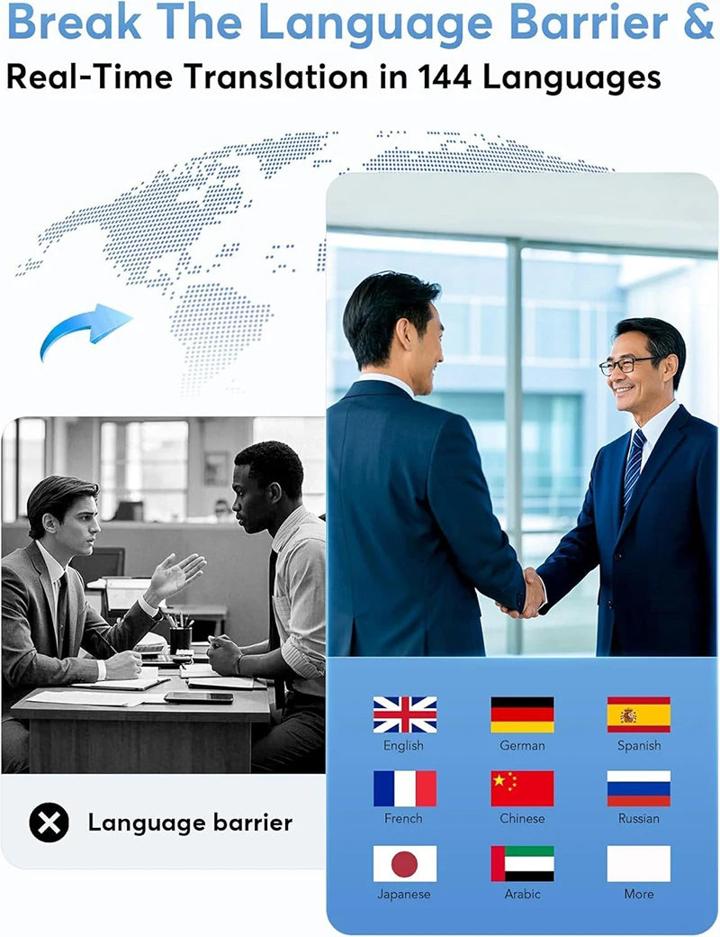 UYUXIO KI Übersetzer-Ohrhörer – 144 Sprachen, OWS Echtzeit-Übersetzung für Business & Reise