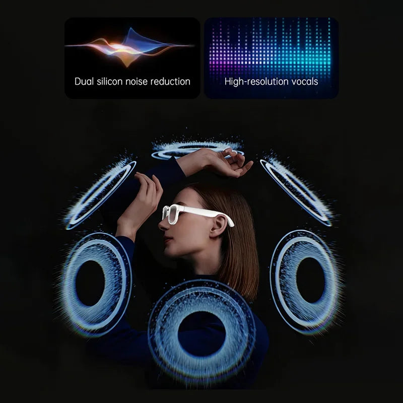 6K HD KI-Kamerabrille – 800MP, Photochrom, Bluetooth, ChatGPT & Musik