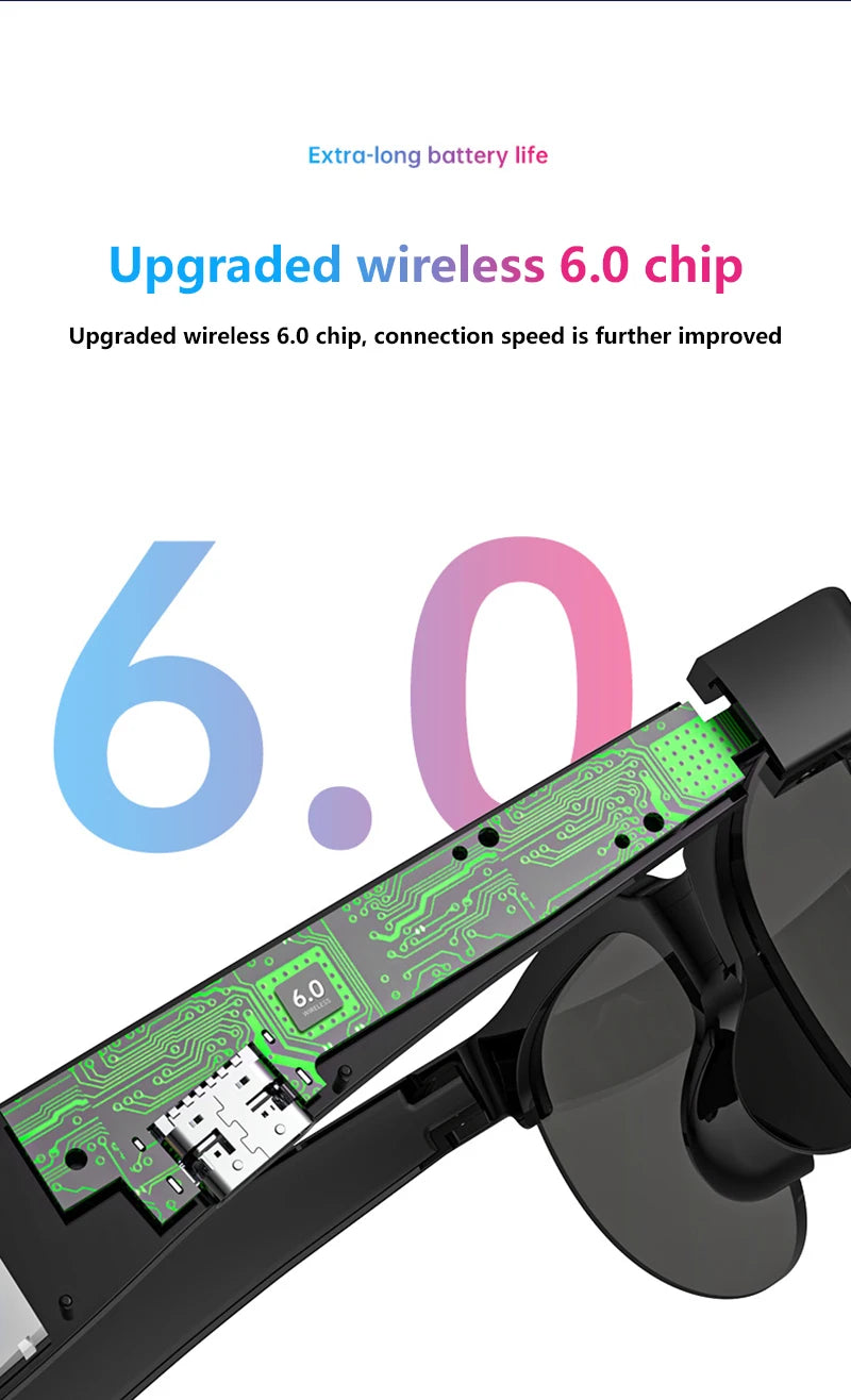 Lenovo Bluetooth-Smart-Brille für Musik und Anrufe – Produktbild 12