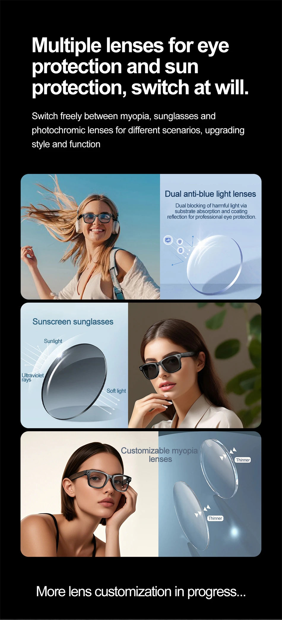 KI Smart Brille 2026 – HD Kamera, Übersetzung & Bluetooth Audio
